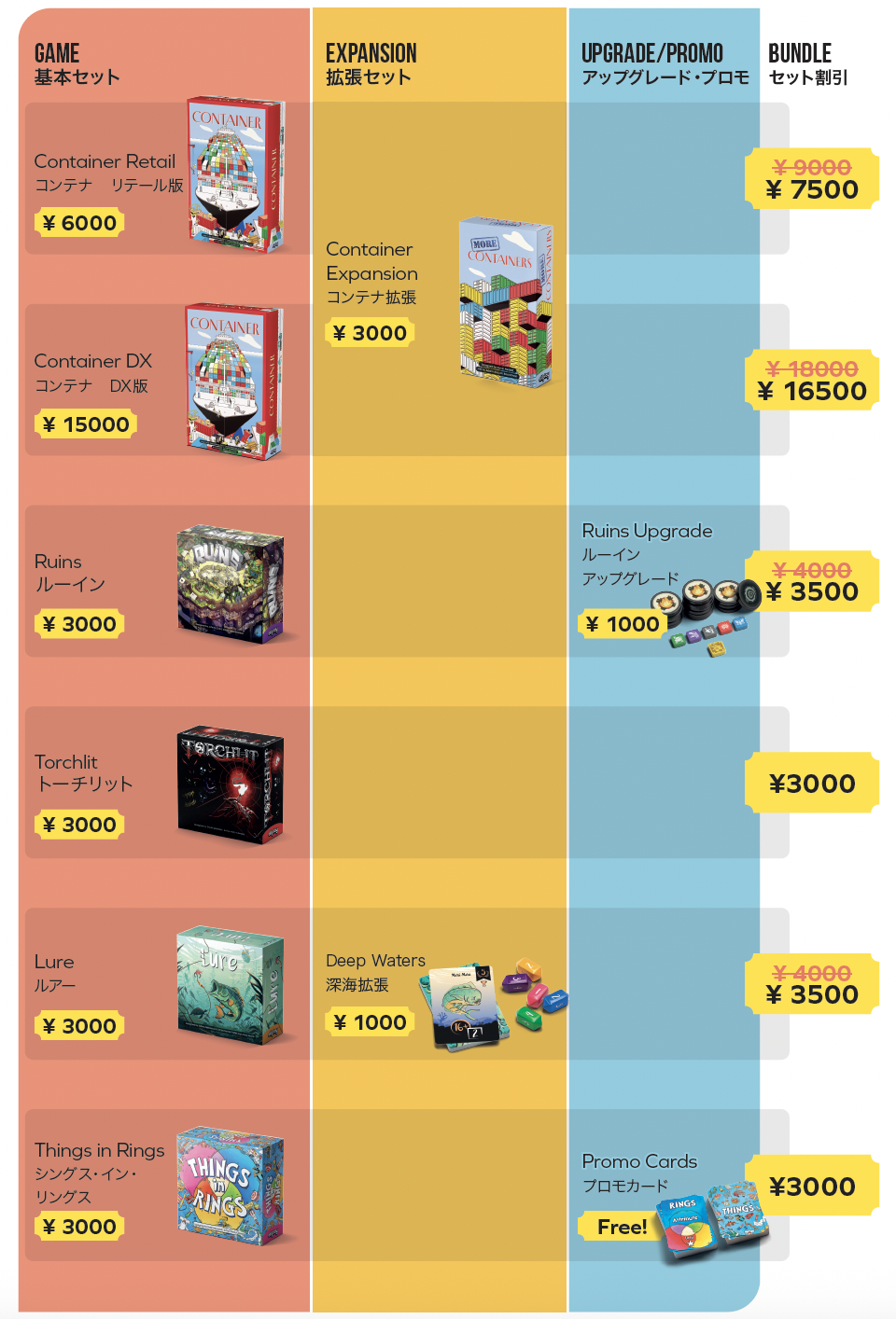【エリア59：allplay】ゲームマーケット2026春の取り扱い作品一覧